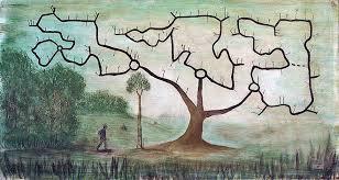Pintura representativa demonstrando,
a partir dos galhos das árvores, as rotas do látex, conhecida entre os
seringueiros como “estradas da seringa”. Nome da pintura abaixo: