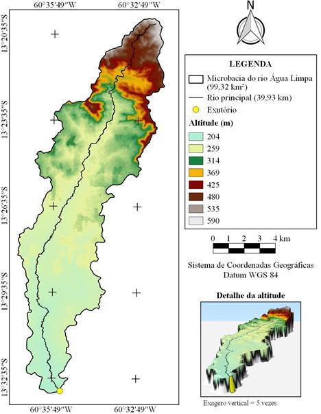  Altitude da microbacia Água Limpa, Amazônia
Ocidental, Brasil