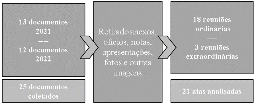 Quebra-cabeças voltaram a se popularizar em meio ao distanciamento