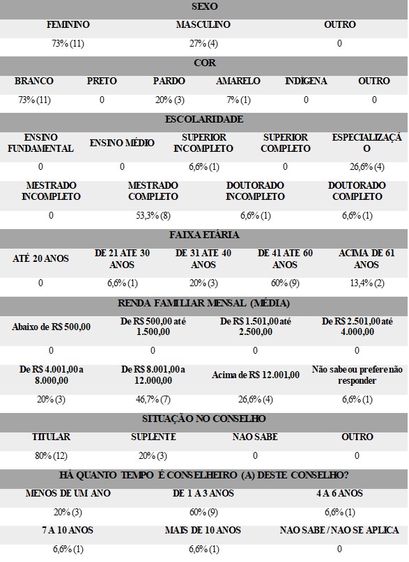 Quebra-cabeças voltaram a se popularizar em meio ao distanciamento