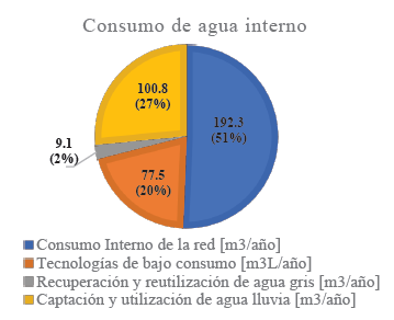 Reducir la huella de carbono con intercambiadores de calor - TecnoAqua