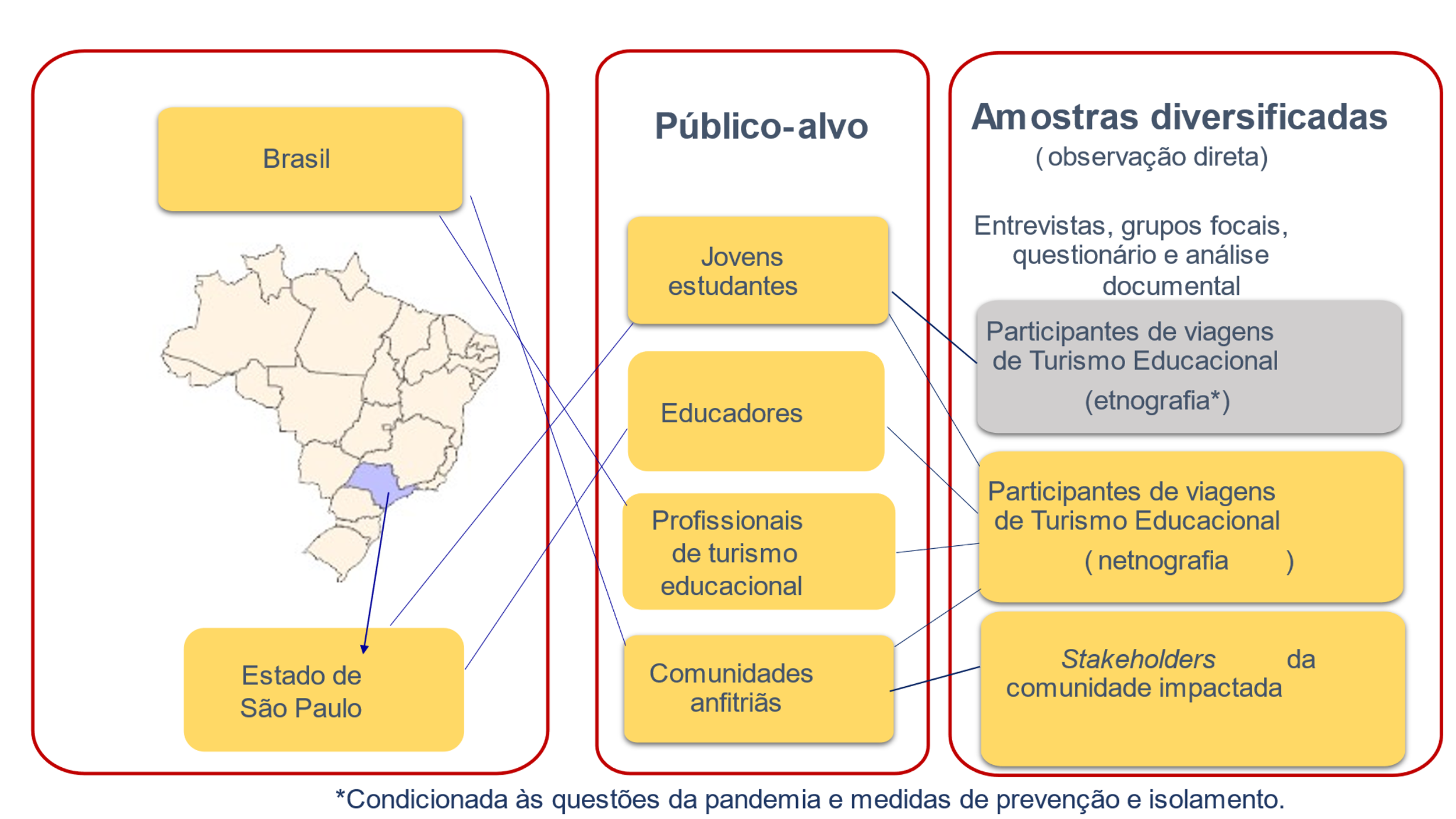 TRIANGULAÇÃO FAMILIAR: esse hábito comum de interação familiar