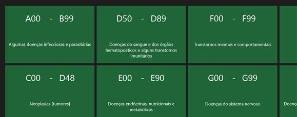 App Touch Surgery é um simulador que ajuda a treinar médicos para