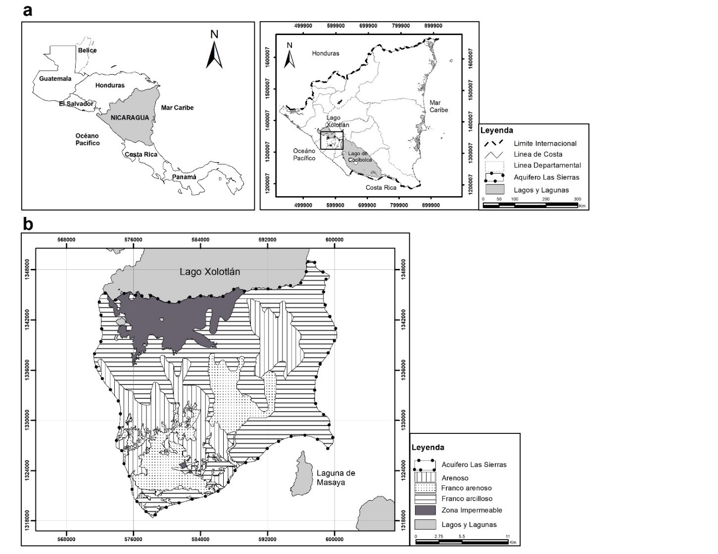 a: Localización del Acuífero, b:
Textura de suelo en el Acuífero La Sierras.