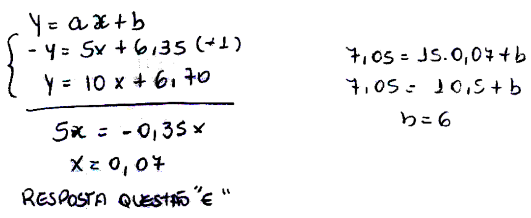 Jogo das bolinhas – GeoGebra