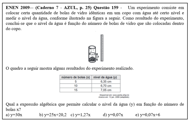 Jogo das bolinhas – GeoGebra