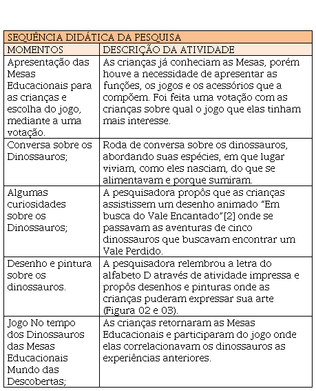 PDF) Jogos Educativos na Aprendizagem de Paleontologia do Ensino