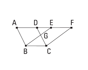 Diagrama do Teorema 25