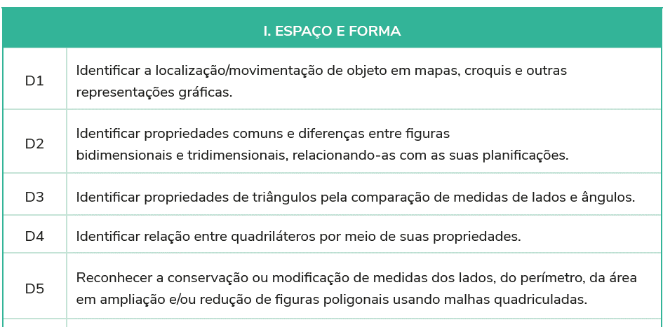 Chave mestra - Dicio, Dicionário Online de Português