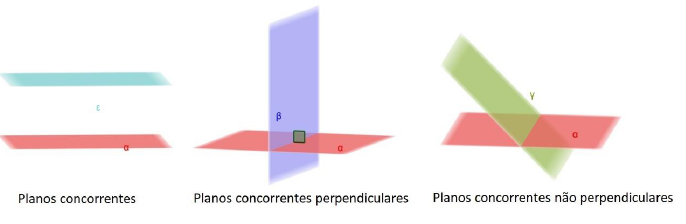 Jogo do Xadrez (I) – GeoGebra