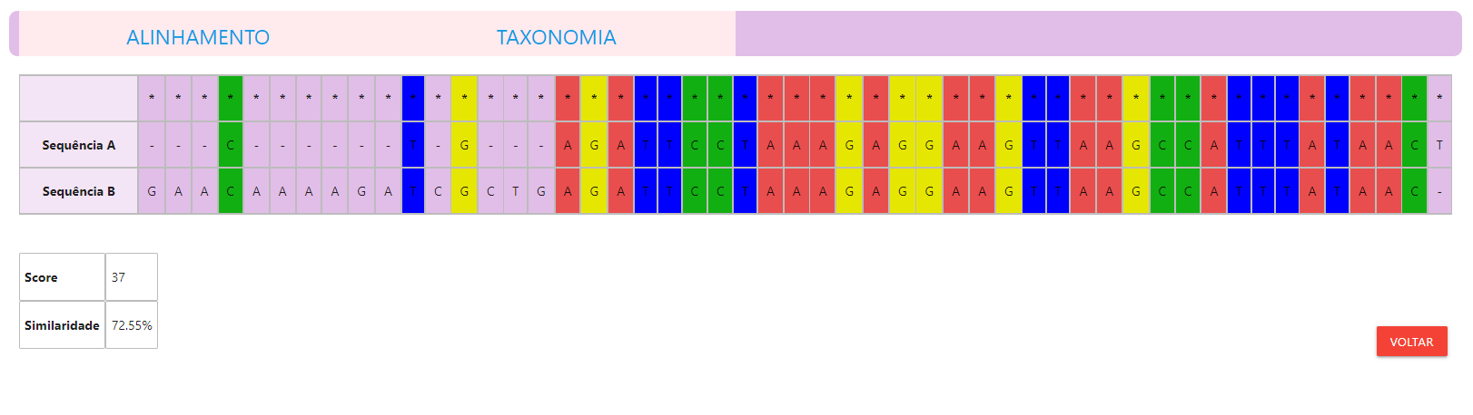 Visualização da tela de resultados de alinhamento do OLATCG