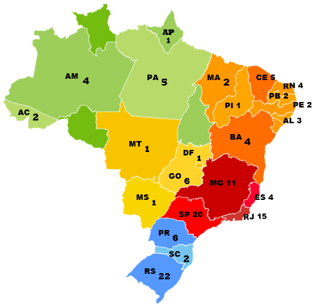 Distribuição geográfica das dissertações e tese no
Brasil