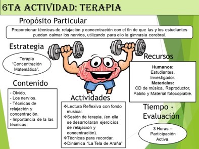 Orientaci n Educativa como proceso de Aprendizaje Efectivo de las