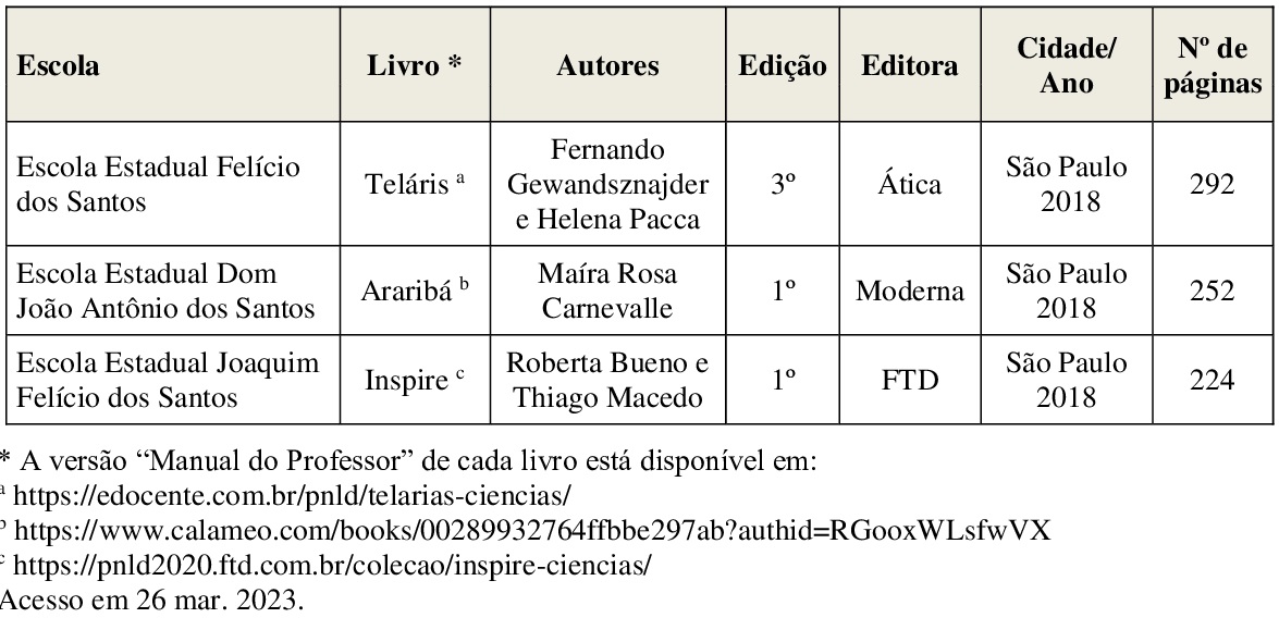 Calaméo - Novos Desafios no Ensino do Português