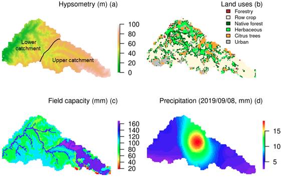 (a) Hypsometry, (b) land uses, (c) field
capacity, and (d) 24 h precipitation field for a single event in the San
Antonio Catchment
