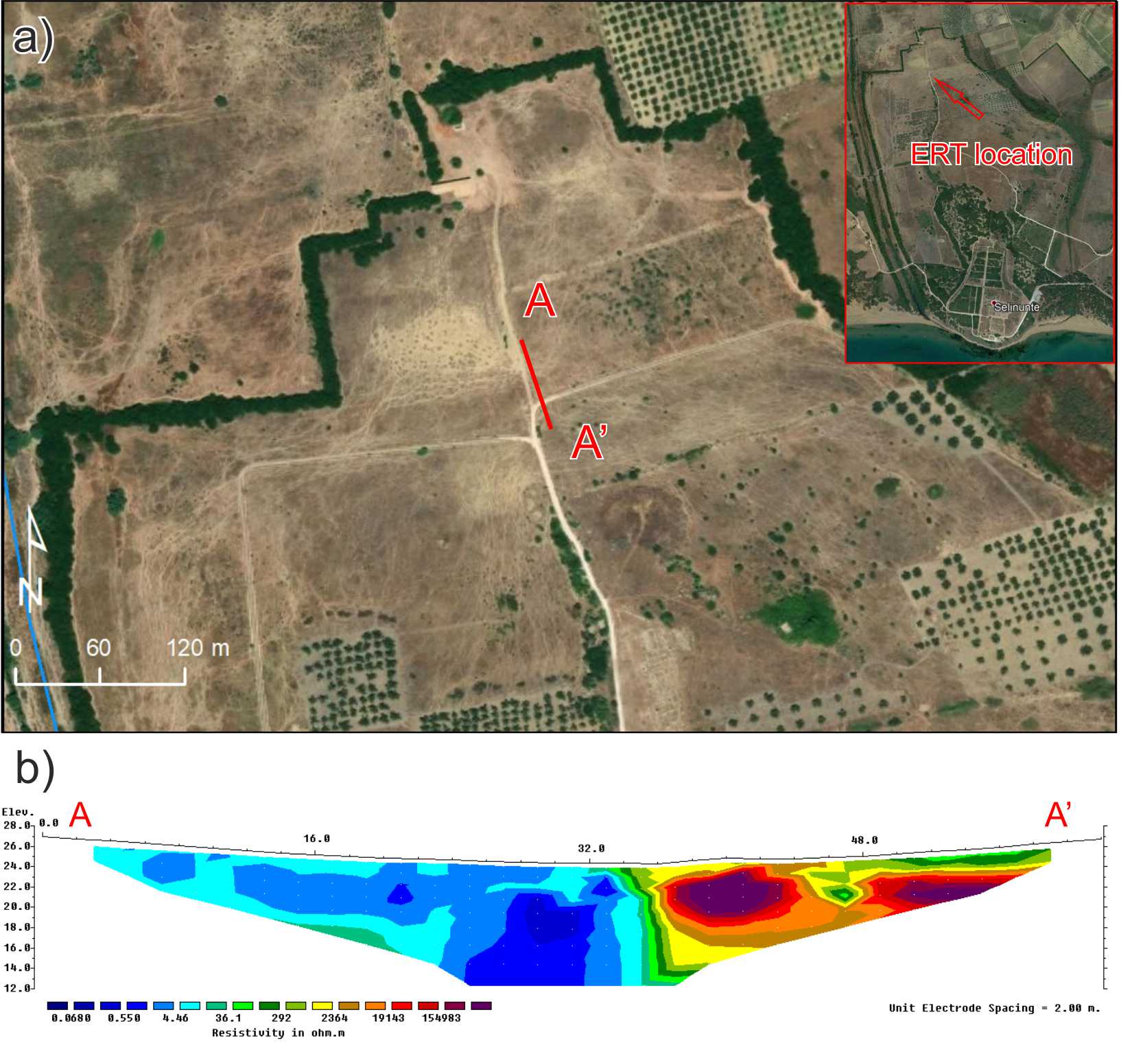 2D Electrical Resistivity Tomography (ERT) carried out north of the agora.