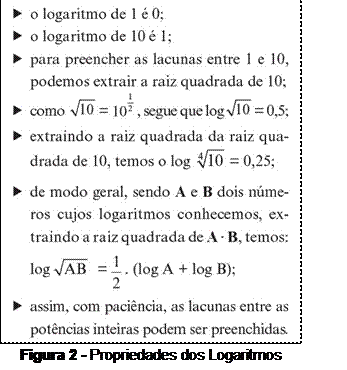 Paciência Lacunas - Haja Paciência