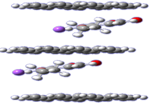 Figure 10. The arrangement of anionic surfactant between the graphite layers