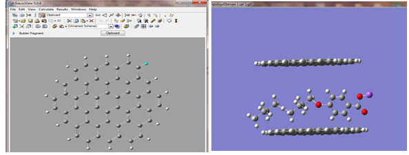 Figure 2. is the schema of designing graphene and surfactant structure in the Gaussian software on the right side figure and designed structure of graphene plate by the same software on the left side figure. 
			