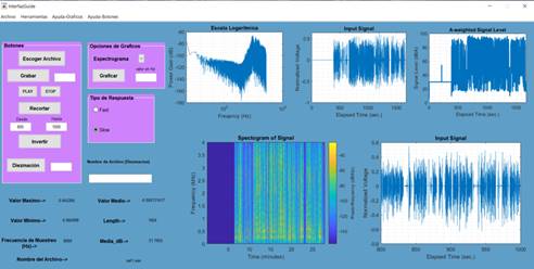 interface de audio para elección de análisis acústico música y