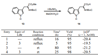  Hydrolysis of amino ester 13 with t-BuNH2/LiBr/MeOH/H2O.