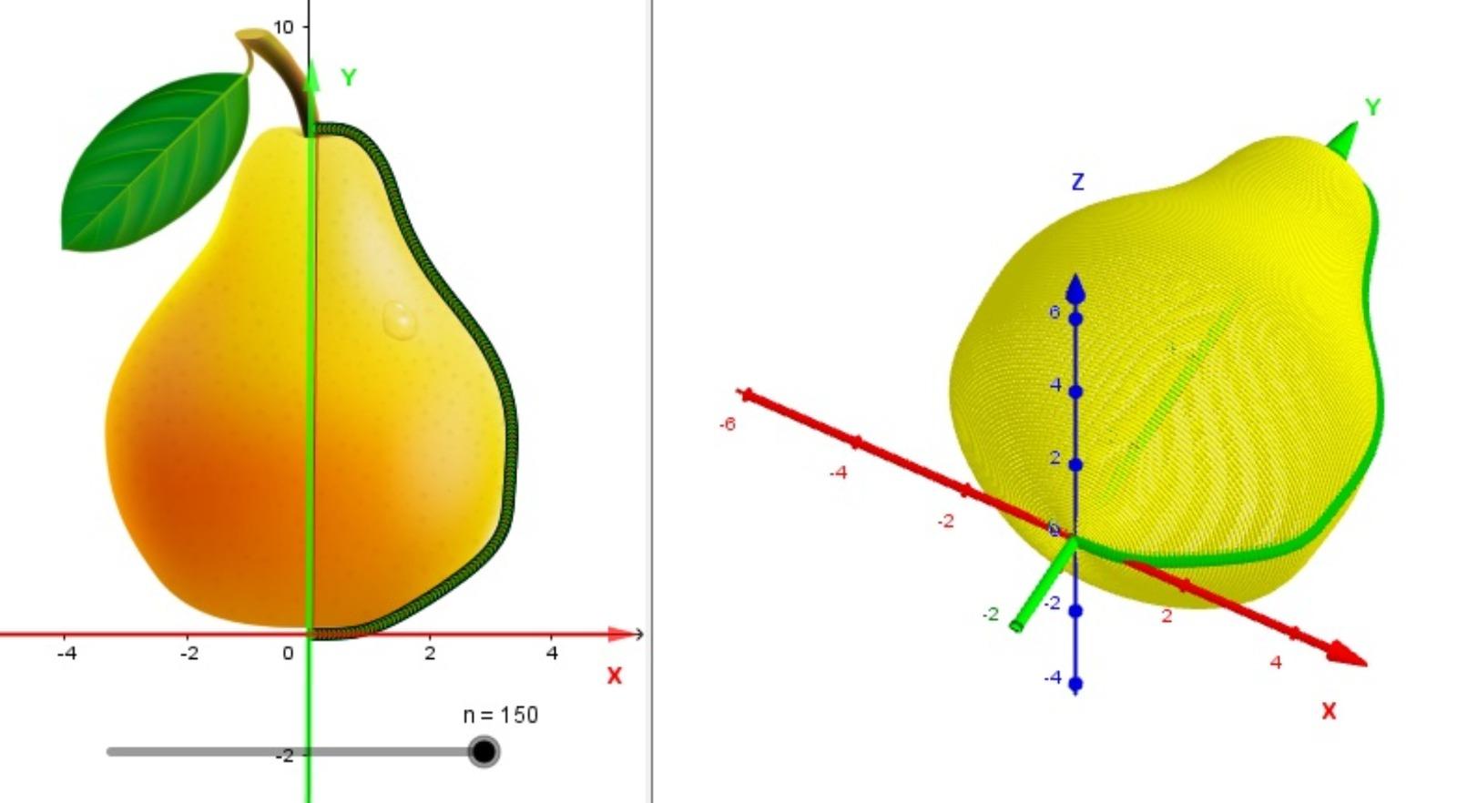  Pear shape