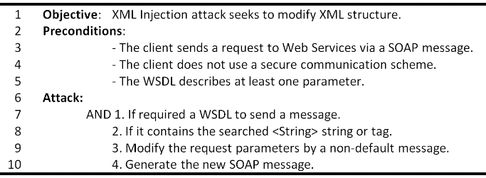 XML Injection features for the Attack Scenario.