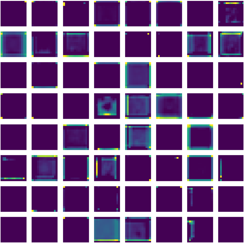 Última capa convolucional del algoritmo VGG16.
La imagen muestra un mapa de características de 512 canales, cada uno de los
cuales representa una característica diferente en la imagen.