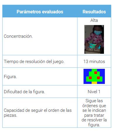 Resultados de búsqueda para: 'juguetes para niños de 7 años en adelante