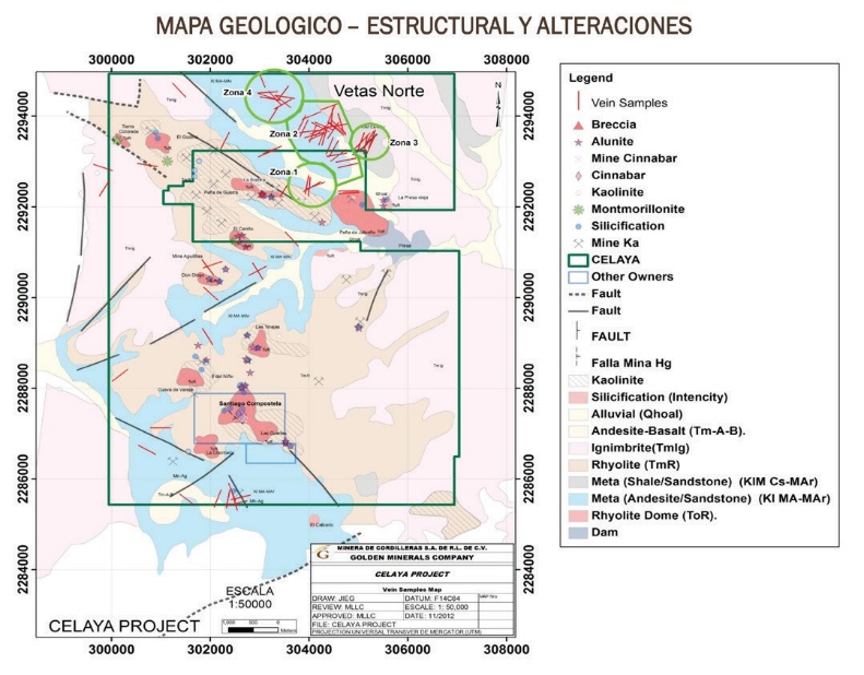 Mapa Geológico – Estructural y Alteraciones