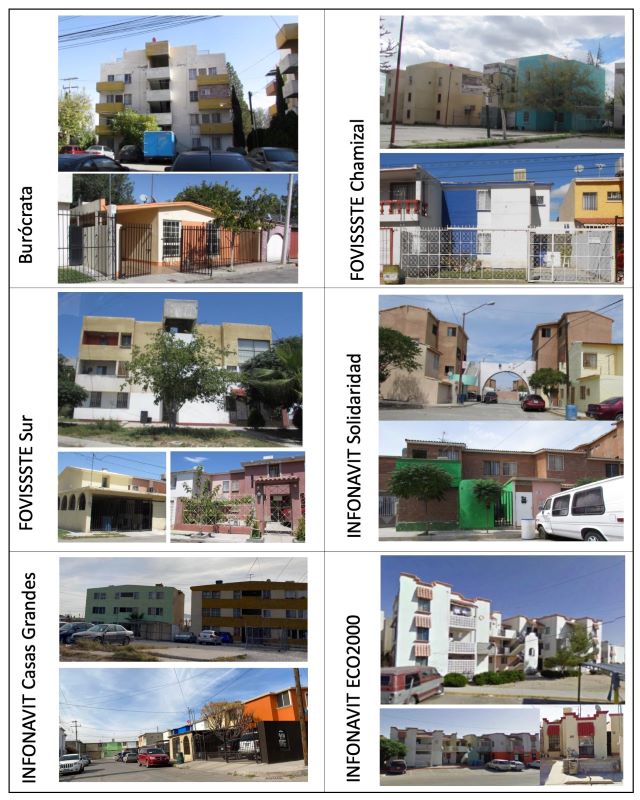 Tipologías de vivienda presentes en los conjuntos de vivienda vertical estudiados.