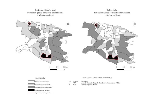 Imagen
comparativa de los resultados del cálculo del índice de disimilitud e índice
delta en población que se considera afromexicana o afrodescendiente en San
Cristóbal de las Casas.