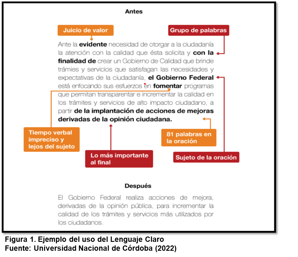 Elementos de Estilo, PDF, Lenguaje simple