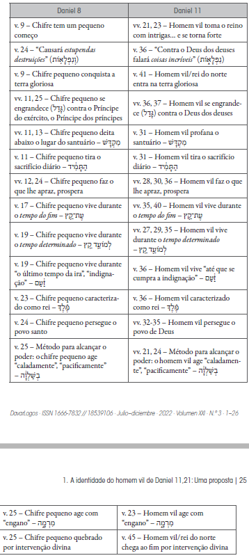 PDF) ANTÍOCO IV EPÍFANES E A INTERVENÇÃO SELÊUCIDA EM JERUSALÉM