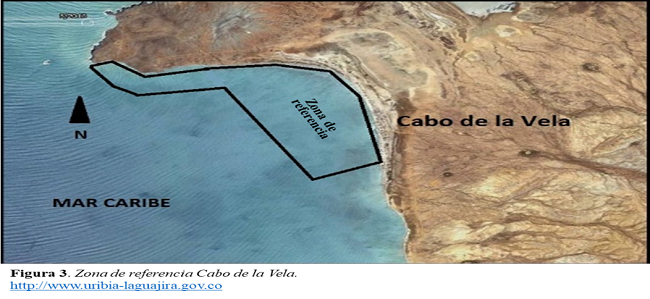 Zona de referencia Cabo de la Vela