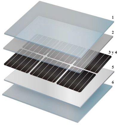 estructura pavimento fotovoltaico Solar innova