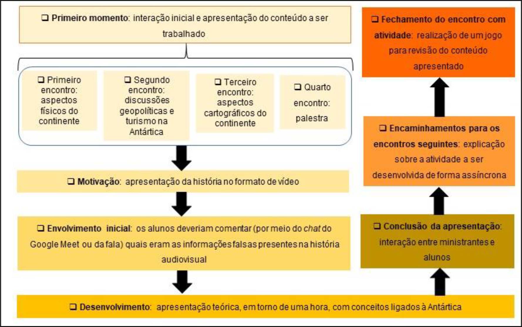 Visor Redalyc - (WEB) CARTOGRAFIA E REALIDADE AUMENTADA: NOVOS CAMINHOS  PARA O USO DAS TECNOLOGIAS DIGITAIS NO ENSINO DE GEOGRAFIA