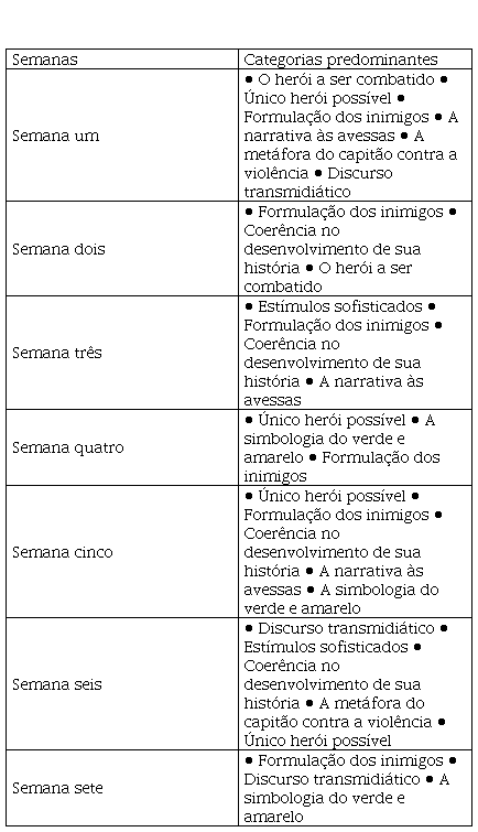 Exilado on X: Sobre o sujeito que foi chamado pra combater as fake news   / X