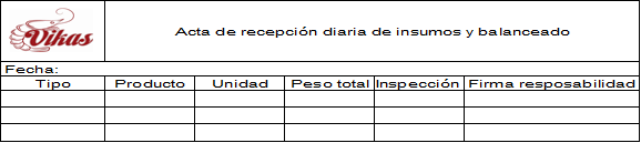 Formato de acta de recepción de insumos y balanceado. 