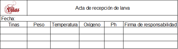  Formato de acta de recepción de larva.