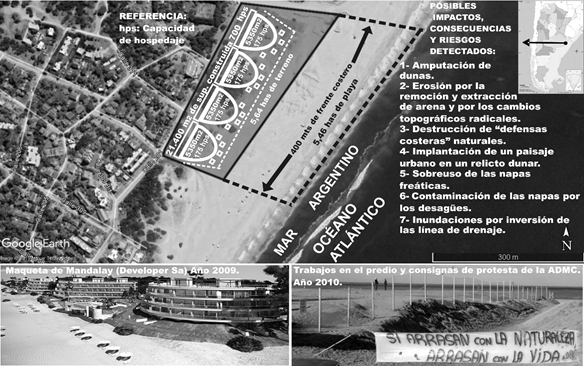 Infograf&iacute;a del proyecto Mandalay y sus posibles  consecuencias socioambientales.