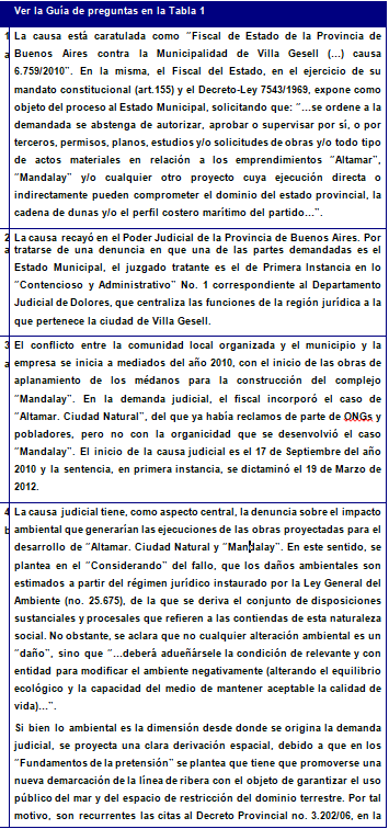 Respuestas a la Gu&iacute;a de preguntas para el  estudio geogr&aacute;fico de la causa judicial no. 6.759/2010.