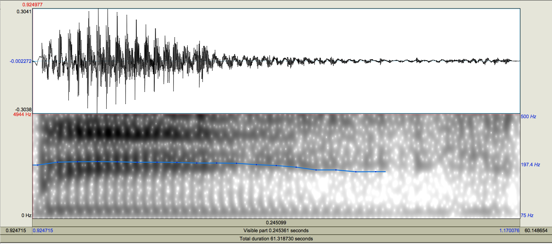 Oscilograma
y espectrograma de la vocal [iɪ] en palabra la palabra biit ‘golpear’