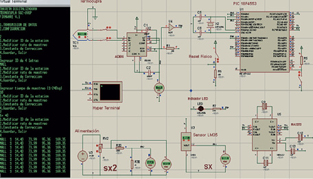Fig. 4. Simulación del diseño de la tarjeta digitalizadora en el software Proteus. A la izquierda en consola, se aprecia el menú inicial y el de configuración con los parámetros con los que se ejecutó la simulación y algunos datos adquiridos, y a la derecha el entorno de simulación.