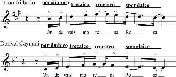 Exemplo 6. 
