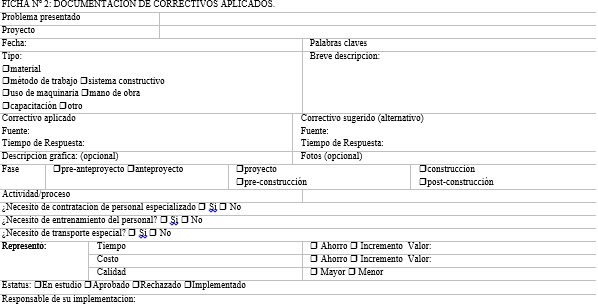 Ficha para
documentación de correctivos aplicados. 