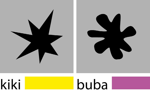  Imagen que muestra la relaci&oacute;n entre fonemas e interpretaciones
formales como la silueta o el color
