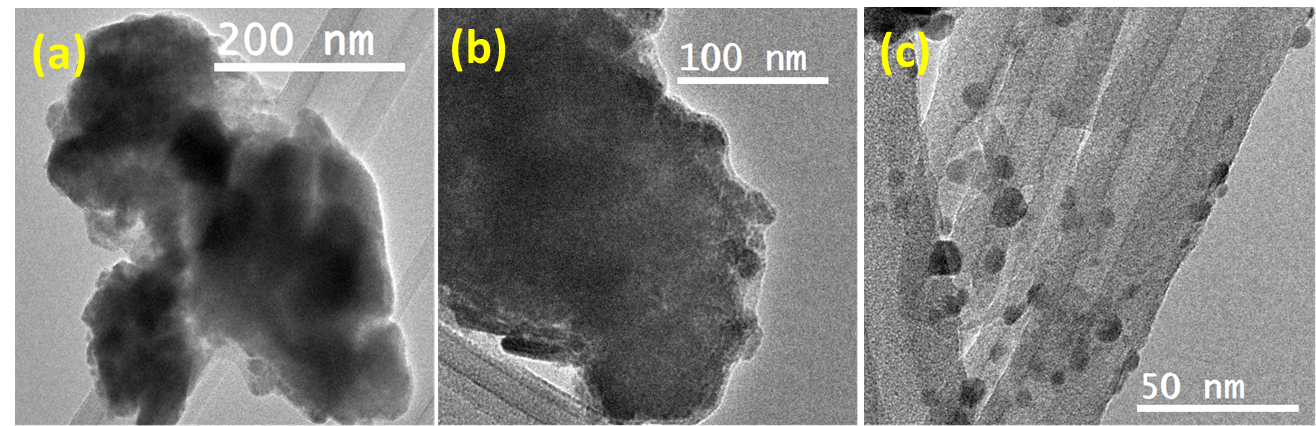 (a) y (b) imágenes TEM
de nanopartículas de Bi2S3 (c) imágenes TEM de nanocomposito NPs Bi2S3
-HNTs
