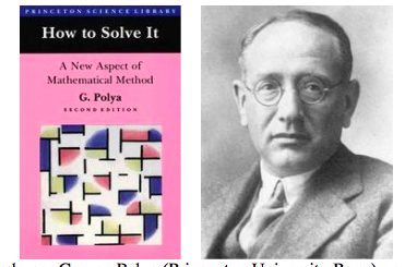 How to solve it, publicado por
George Polya (Princenton University Press) en 1945, es uno de los libros más
influyentes que se hayan escrito sobre la resolución de problemas matemáticos.