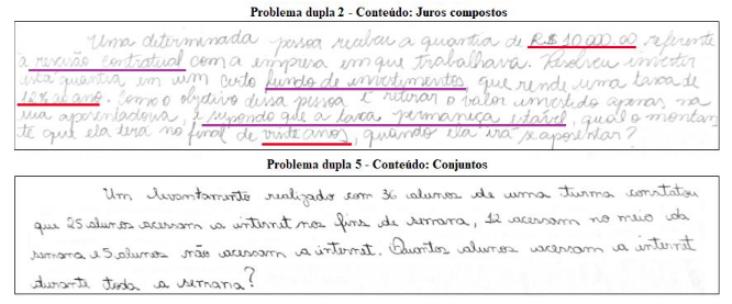 Atividades
desenvolvidas pelos licenciandos referentes a escolha do problema.